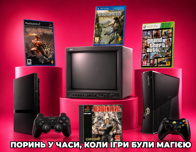  - Retromagaz