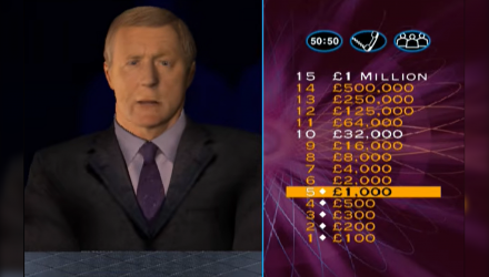 Гра Sony PlayStation 2 Who Wants to Be a Millionaire 2nd Edition Europe Англійська Версія Б/У - Retromagaz, image 5