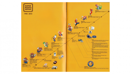 Диск Nintendo Wii Super Mario History 1985-2010 Soundtrack CD + Booklet Английская Версия Б/У - Retromagaz, image 3