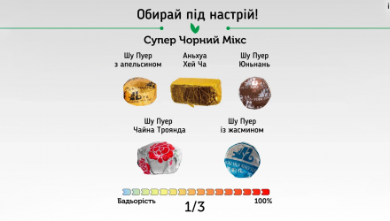 Чай у Міні-Точах Пуер New Tea 15 Порцій Чорний Мікс - Retromagaz, image 2