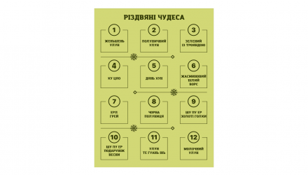 Чайний Сет Азиатский New Tea Рождественские Чудеса 12 Чайных Эмоций - Retromagaz, image 4