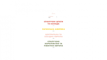 Книга Випадково Вес Андерсон Воллі Ковал - Retromagaz, image 3