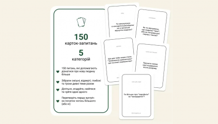 Настільна Гра Між нами: Познайомимось? - Retromagaz, image 2