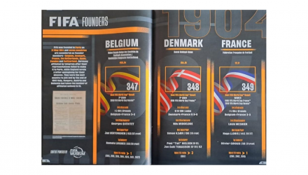 Набор Альбом FIFA World Class PANINI  + Наклейки FIFA World Class 2024 10шт - Retromagaz, image 4