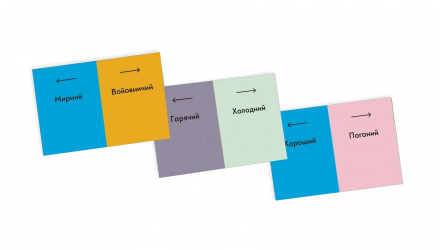 Настільна Гра Довжина Хвилі - Retromagaz, image 4