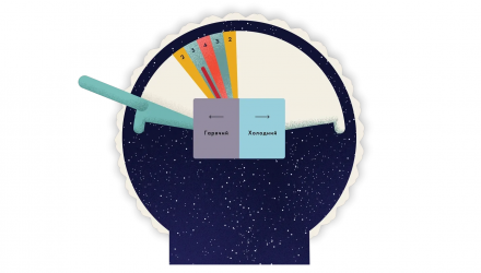 Настільна Гра Довжина Хвилі - Retromagaz, image 3