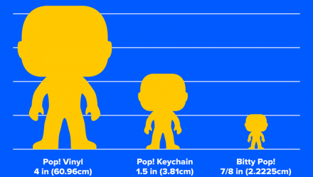 Пак Фигурок FUNKO POP! Bitty Pop! Stranger Things Демогоргон Upside Down Will Chase 23mm 83661 - Retromagaz, image 4