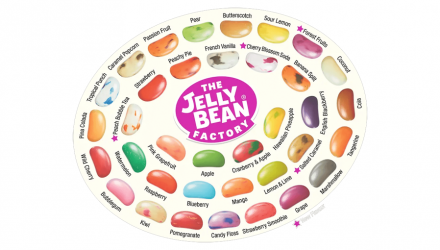 Набор Конфеты 10шт Jelly Beans Бобы 36 Вкусов 75g - Retromagaz, image 3