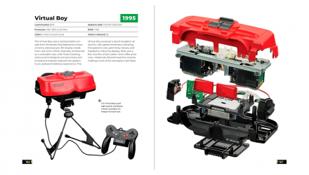 Артбук The Game Console 2.0: A Photographic History from Atari to Xbox Эван Амос - Retromagaz, image 4