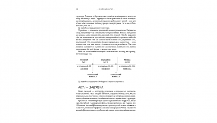 Книга Кіносценарій: Основи Сценарного Ремесла Сід Філд - Retromagaz, image 3